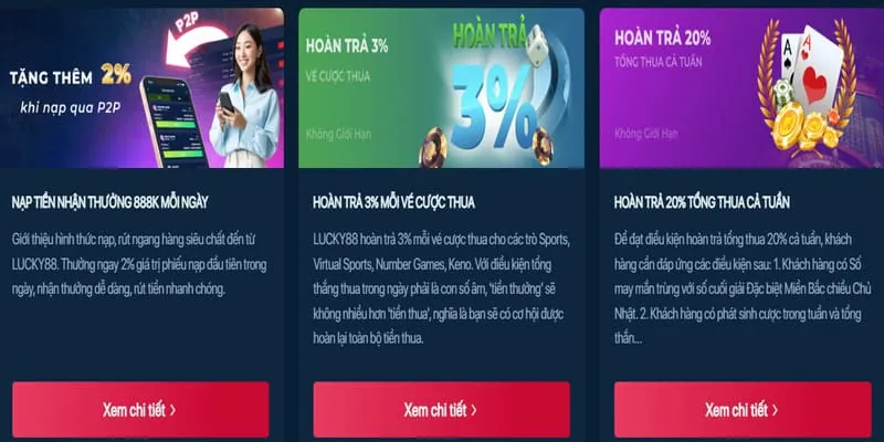 Khuyến Mãi Nạp Lại Hàng Ngày KM1888